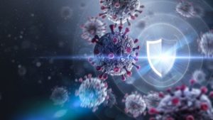 Covid-19 Herd Immunity